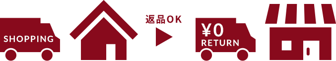 返品OK 返品時送料無料