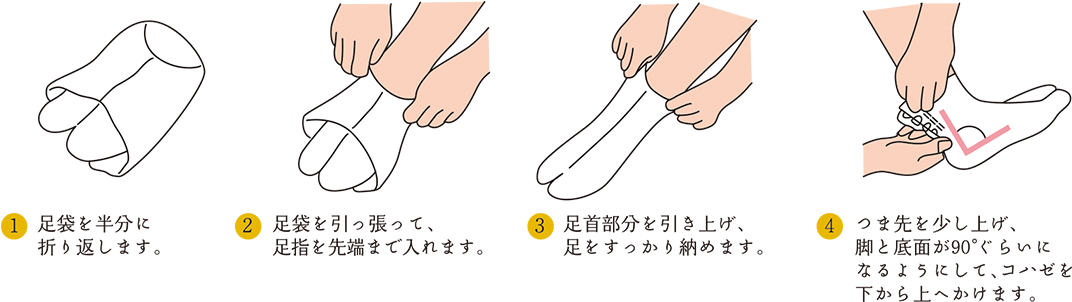 足袋の履き方