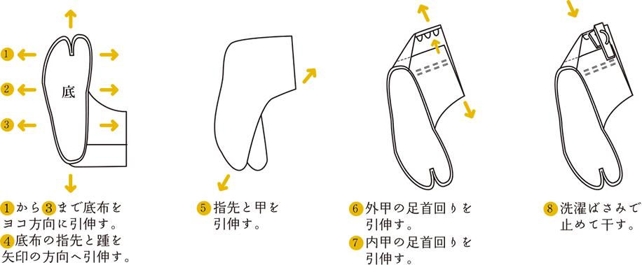 足袋の洗濯と干し方