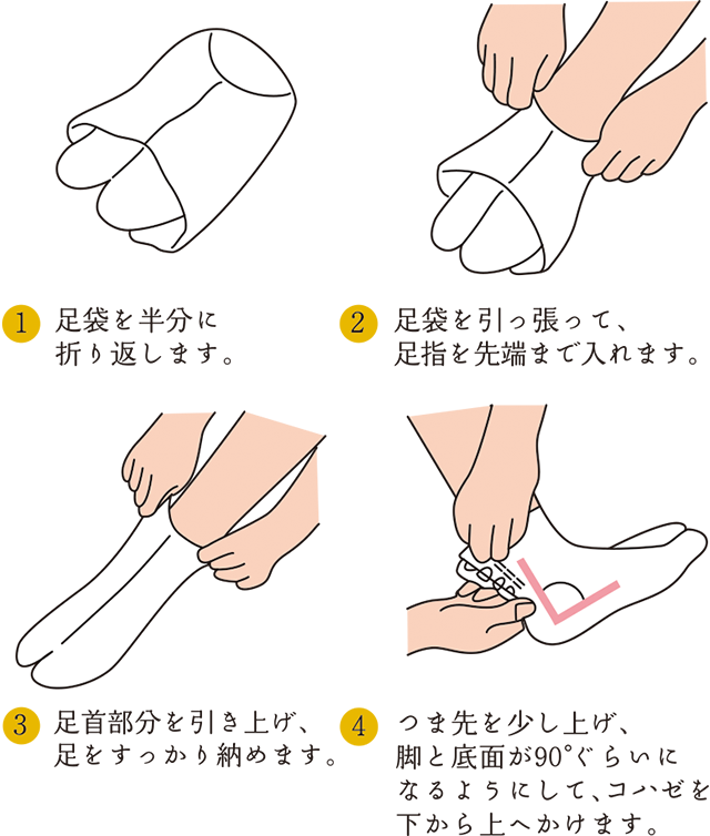 足袋の履き方