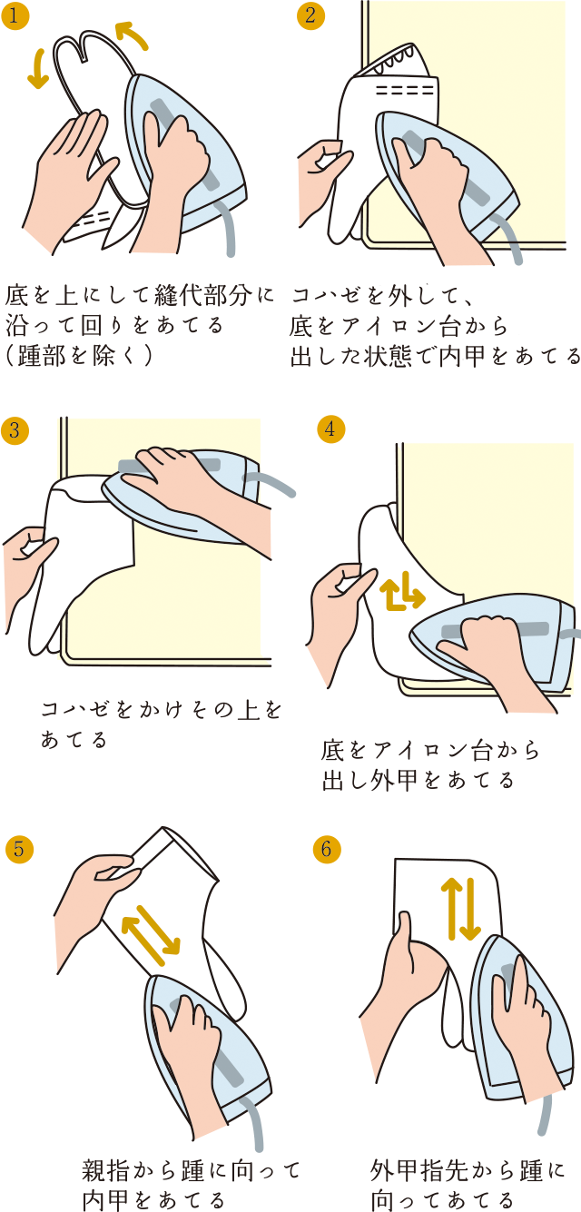 足袋のアイロンのあて方