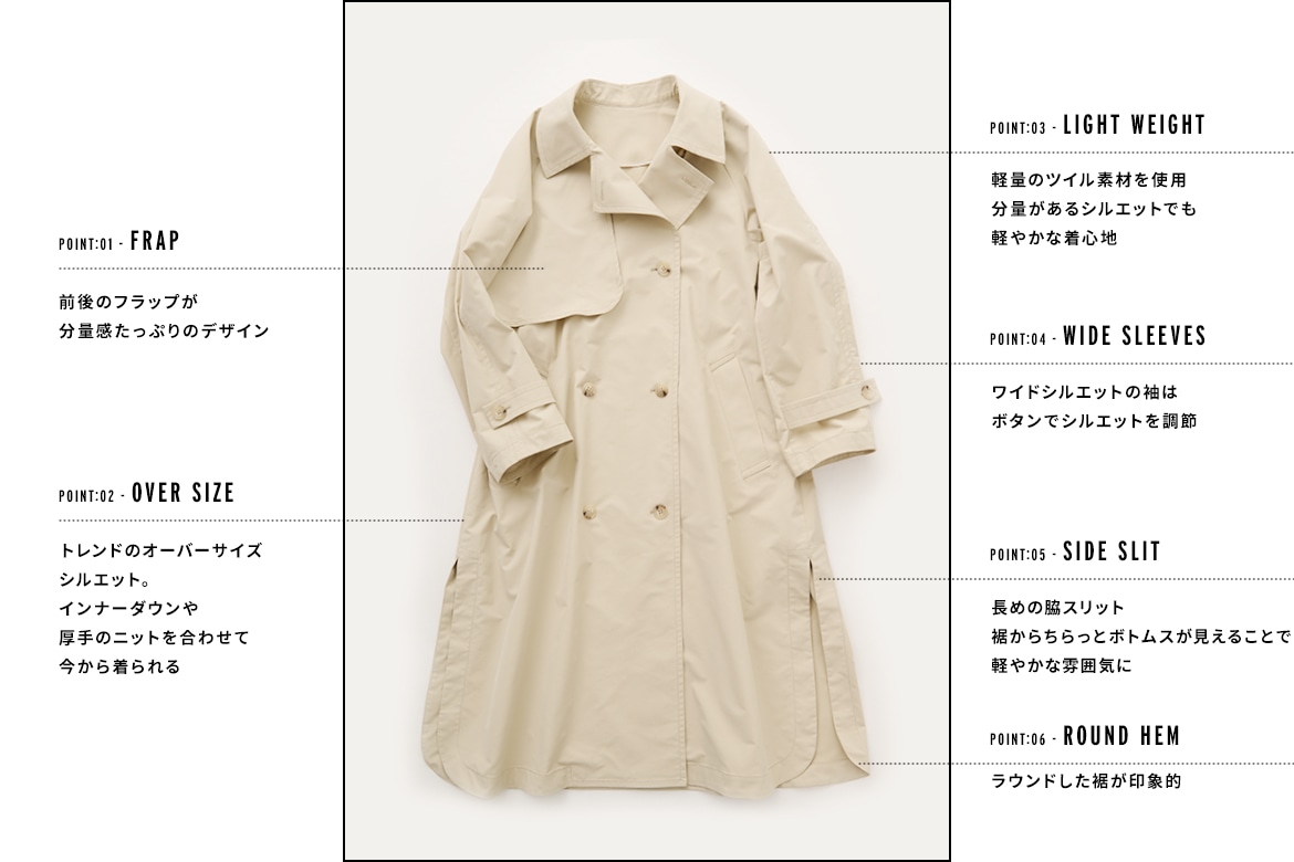 Oversized Trench Coat POINT