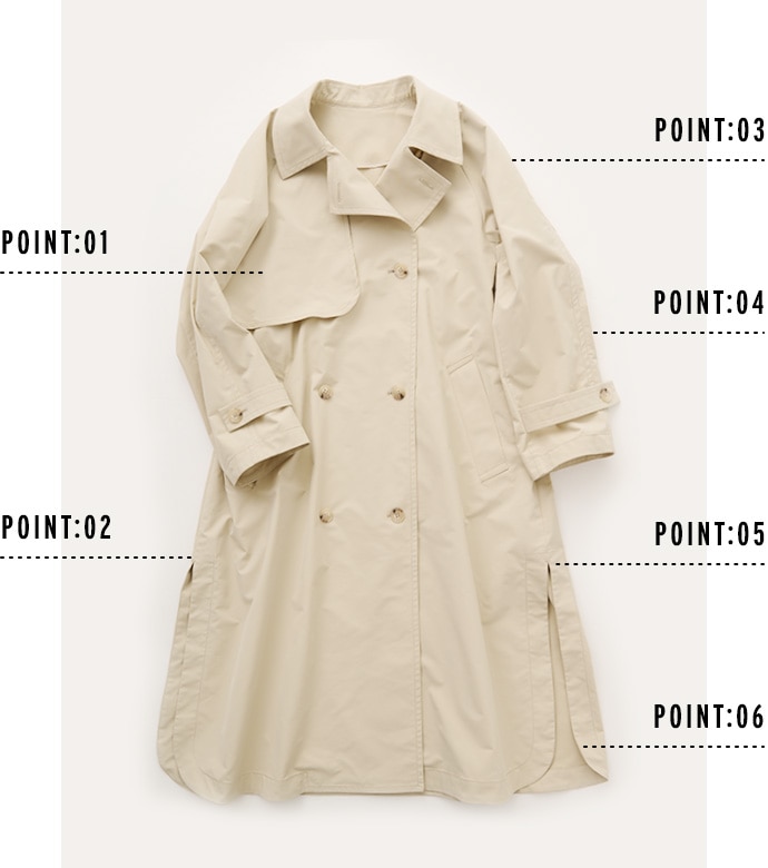 Oversized Trench Coat POINT