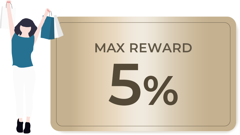 MAX REWAED 5%